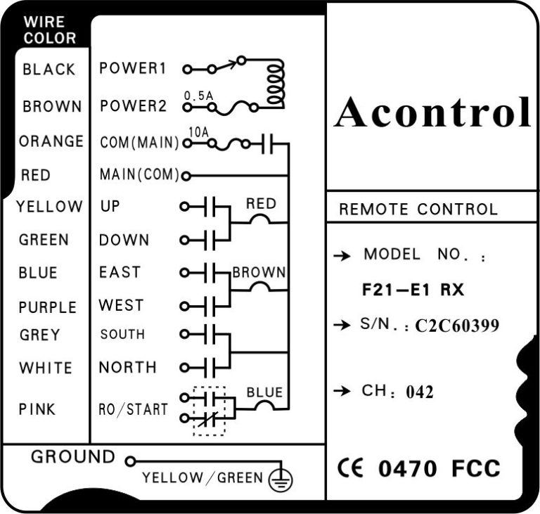 Telecrane Radio Remote Control Henan Acontrol Remote Electronc Co., Ltd